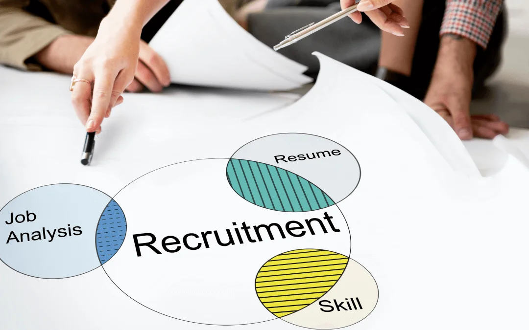 Streamlined <br /> hiring process